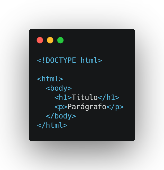 Frontend - Entendendo Conceitos Básicos - Exemplo HTML