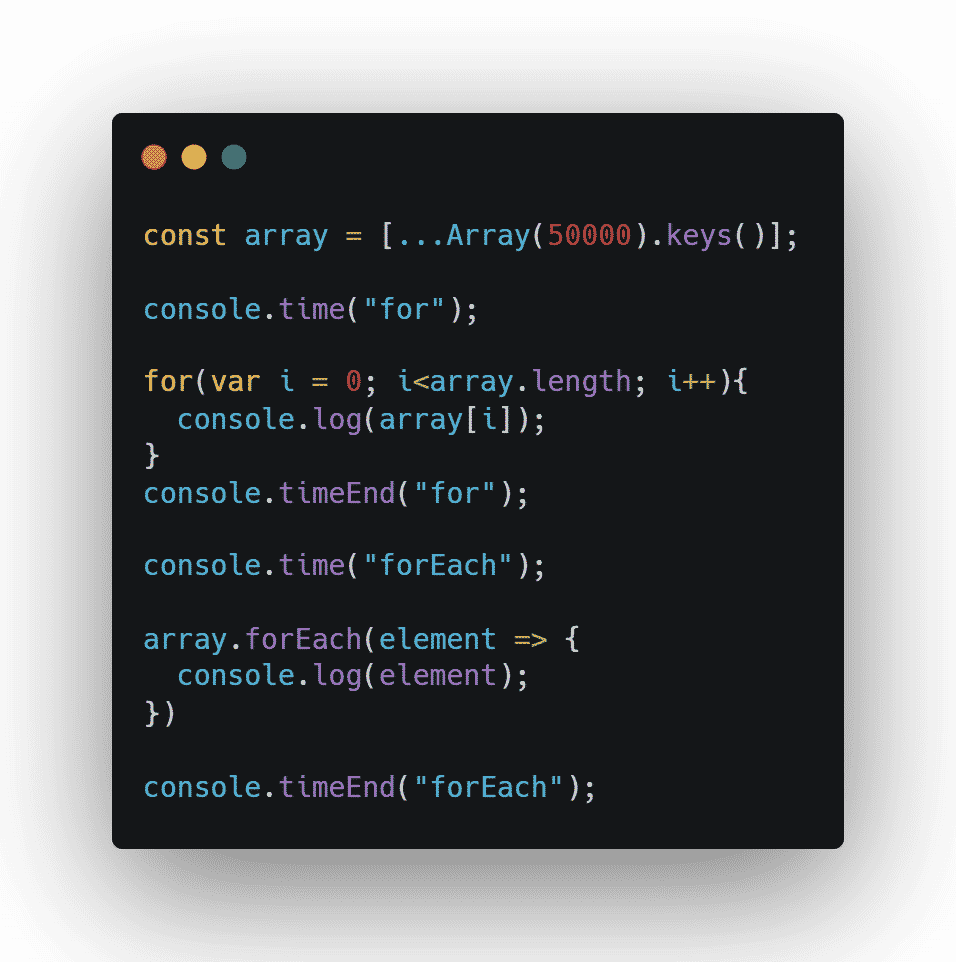 O que é mais rápido for ou forEach no JavaScript - Código